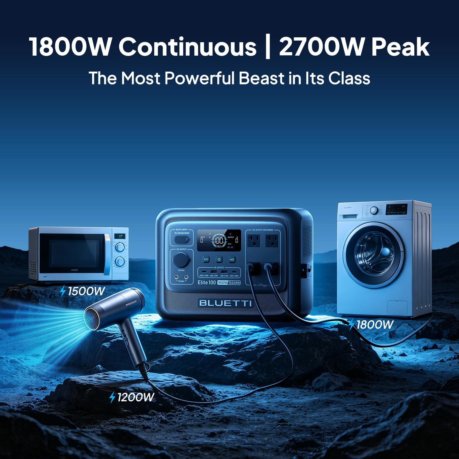 BLUETTI Elite 100 V2 with Dual High-Speed DC Fast Charger Kit, photo 4 of 7