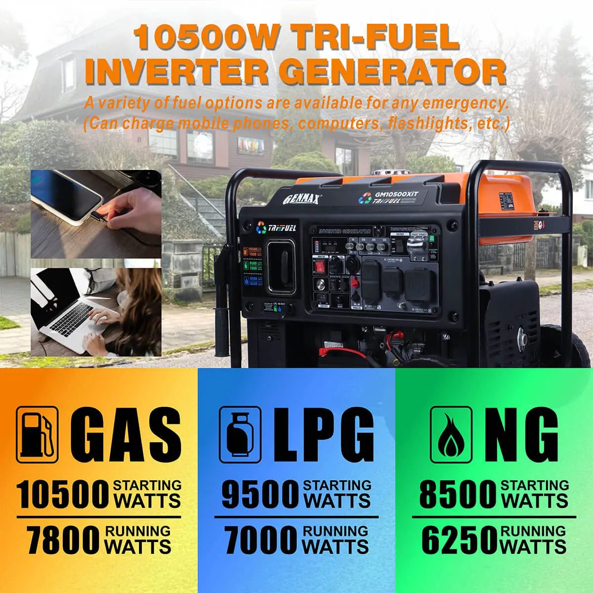 GENMAX GM10500XiT 10500-Peak-Watt Tri-Fuel Open-Frame Inverter Generator, photo 8 of 8