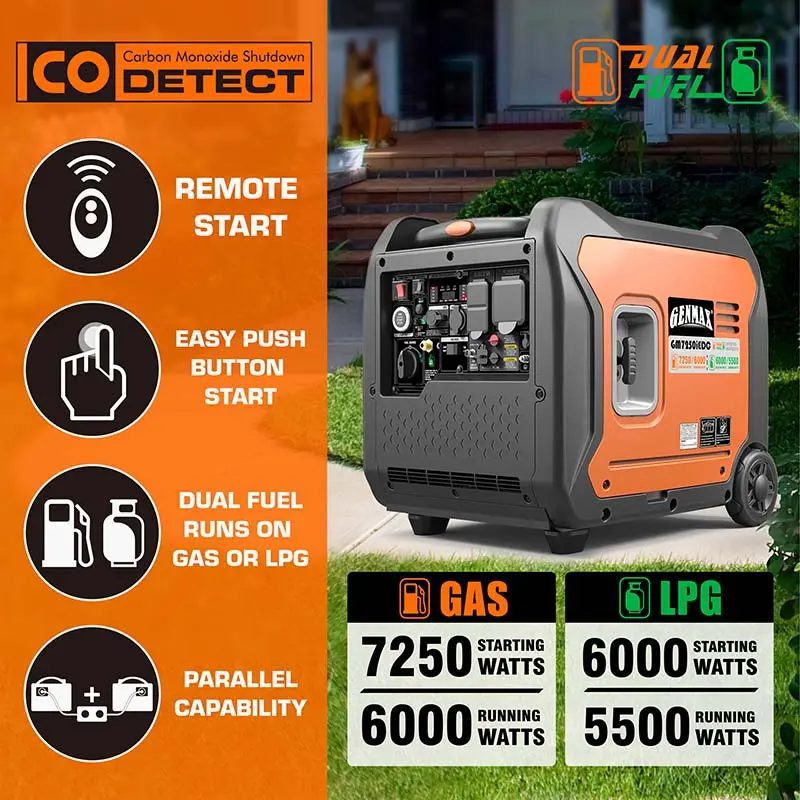GENMAX GM7250iEDC 7250-Watt Dual-Fuel Inverter Generator, photo 3 of 9