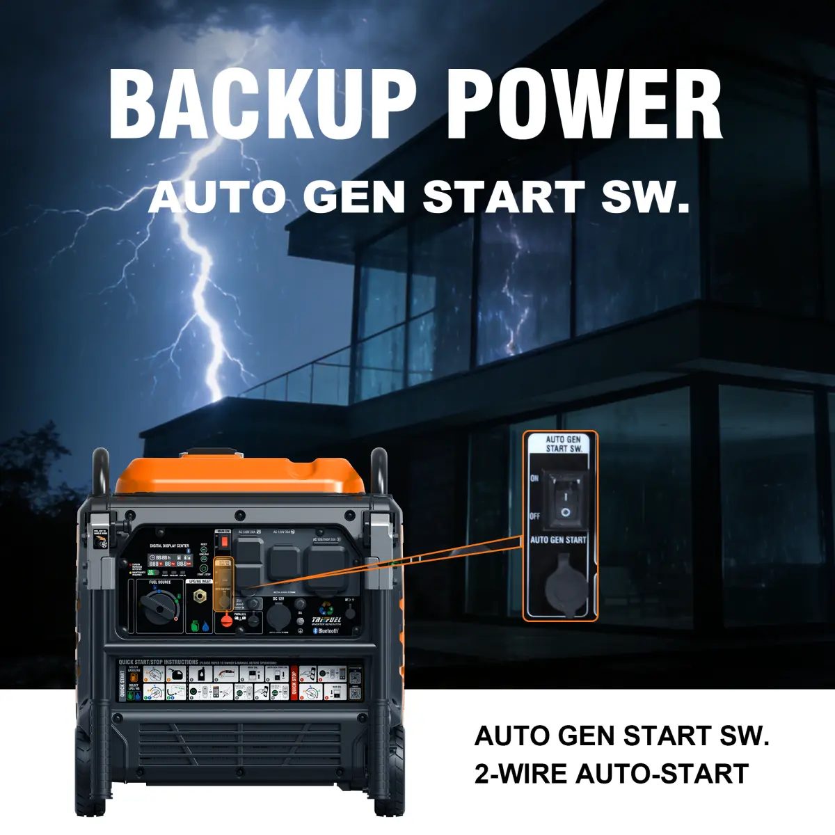 GENMAX GM9000iET 9000-Watt Portable Tri-Fuel Inverter Generator, photo 6 of 8