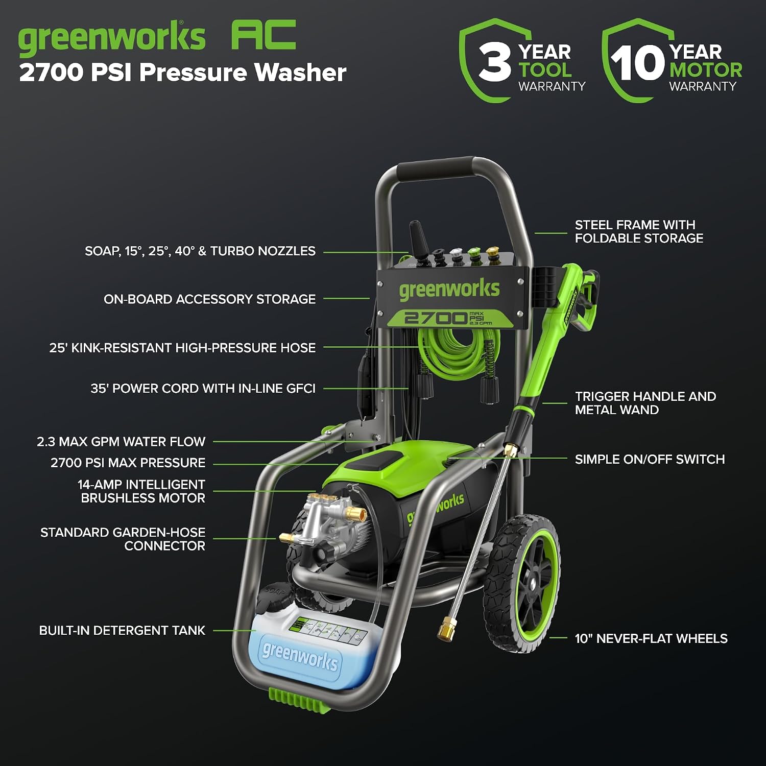 Greenworks 2700 PSI Brushless Electric Pressure Washer (1.2 GPM · TruBrushless™ Motor), photo 5 of 7