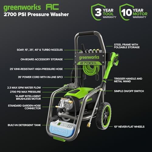 Greenworks 2700 PSI Brushless Electric Pressure Washer (1.2 GPM · TruBrushless™ Motor), photo 6 of 7