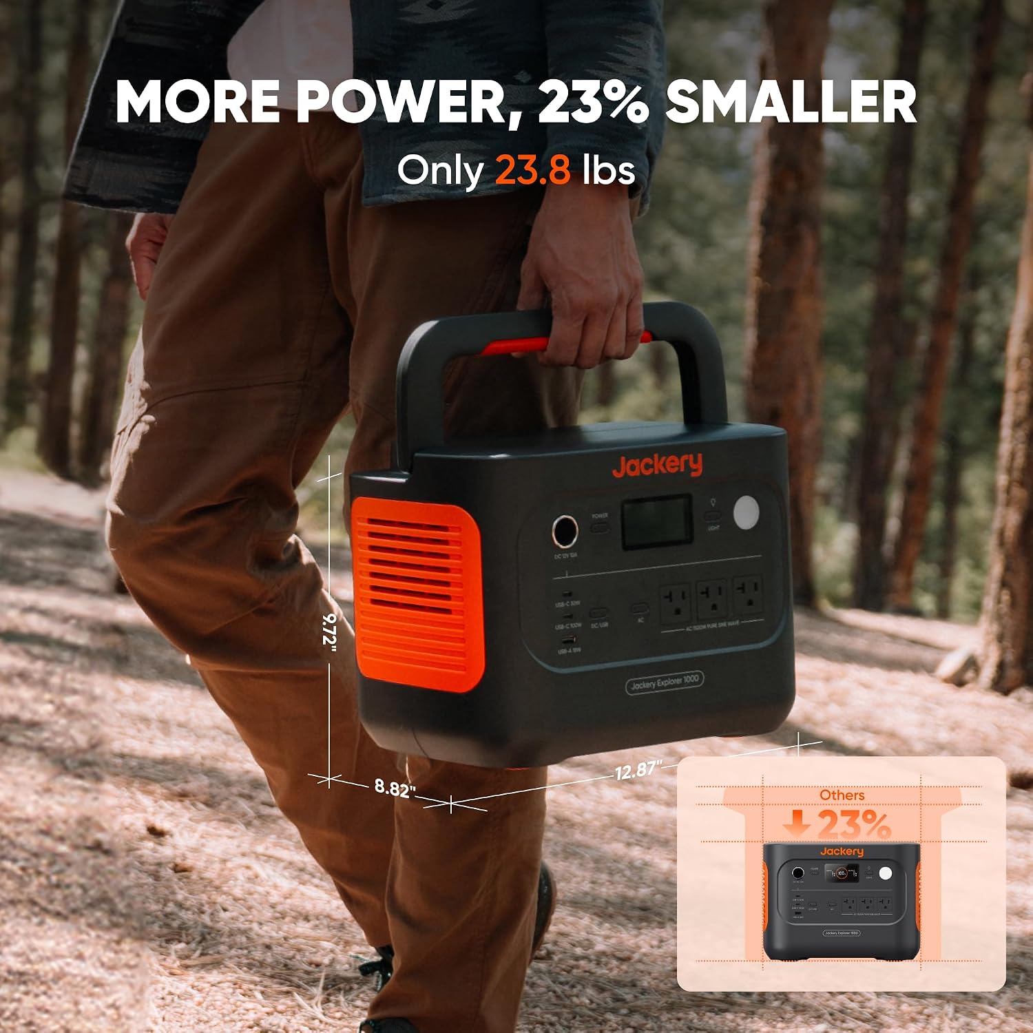 Jackery Explorer 1000 v2 with 2× 100W Multi-Mode Outdoor LED Camping Lights, photo 4 of 7