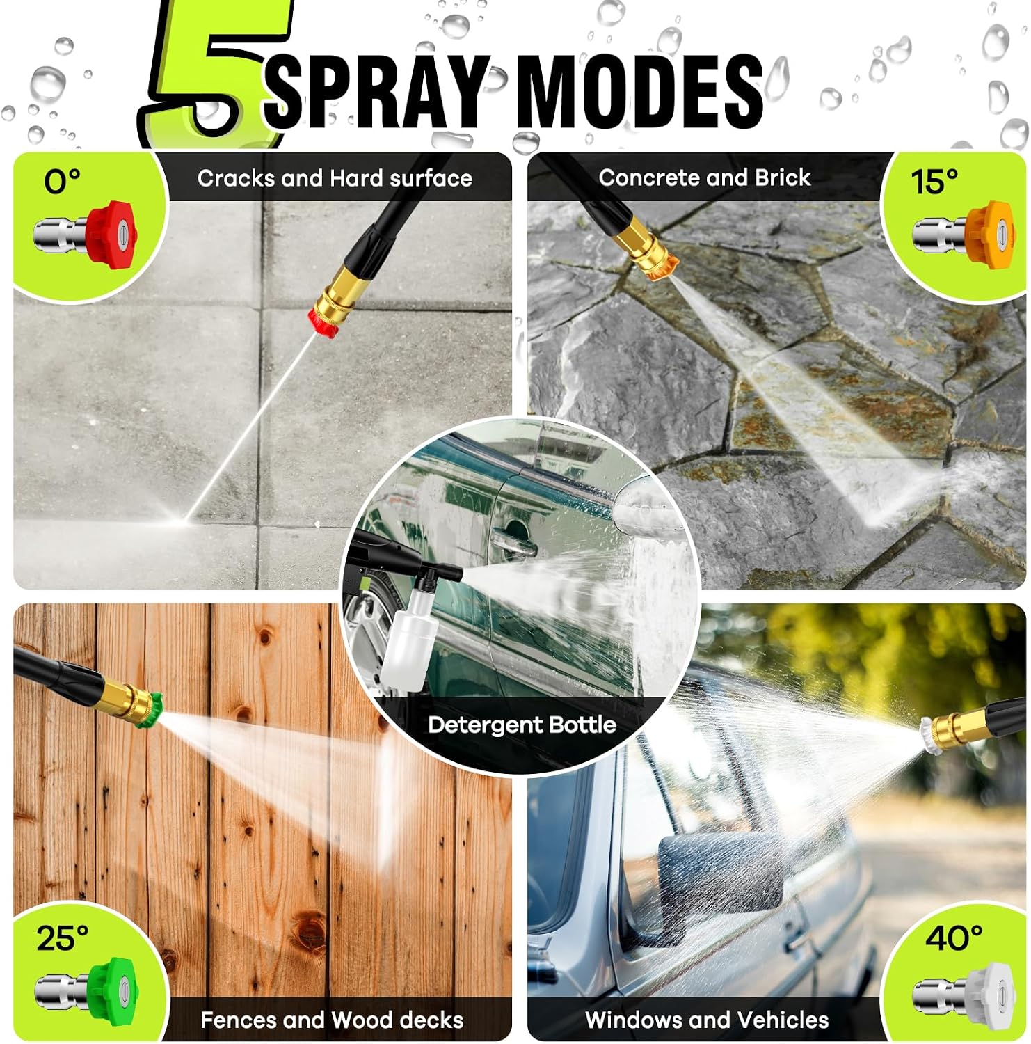 LWQ 3800 PSI 2.6 GPM Portable Electric High Pressure Washer (4 Quick Connect Nozzles & Foam Cannon), photo 3 of 7