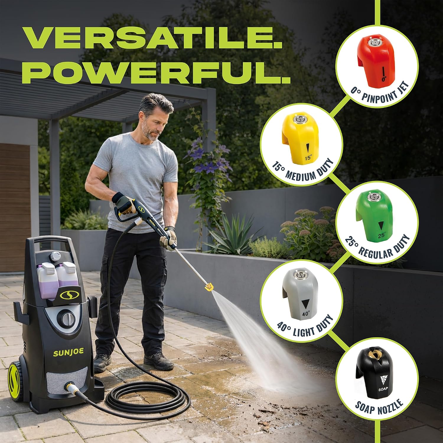 Sun Joe SPX3000 2500 Max PSI 1.76 GPM Electric High Pressure Washer (14.5-Amp Dual Detergent Tanks), photo 3 of 7