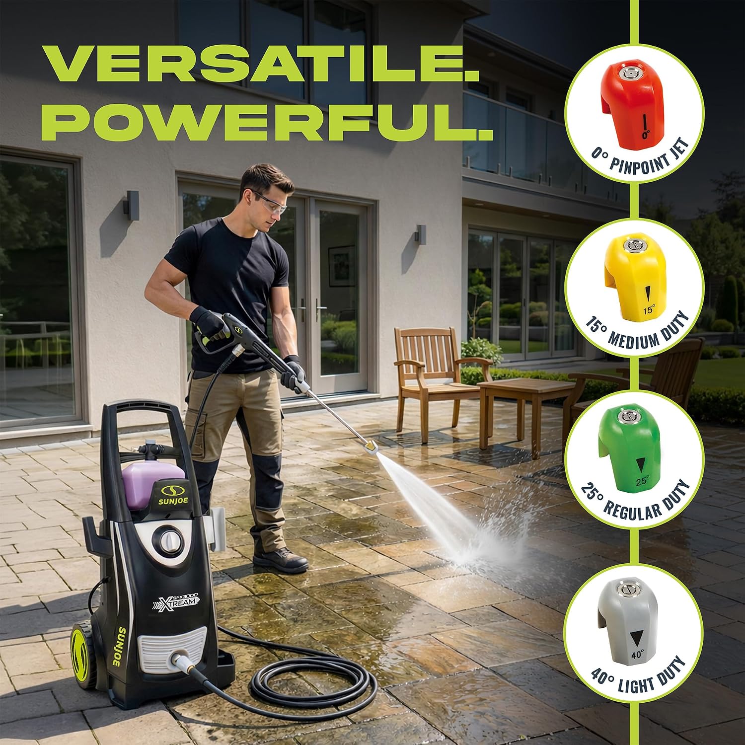 Sun Joe SPX3000-XT1 Heavy Duty Commercial Electric Pressure Washer (2200 Max PSI / 1.65 GPM), photo 5 of 7