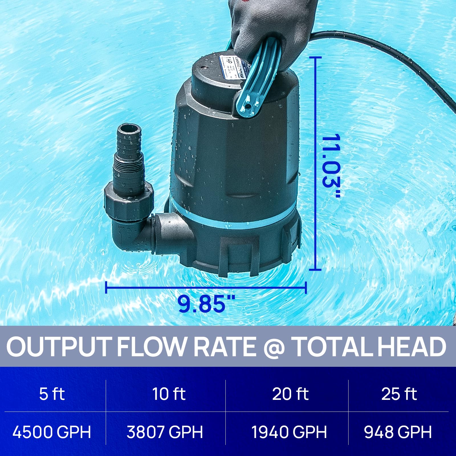 Superior Pump 92341 1/3 HP Submersible Cast Iron Sump Pump with Vertical Float Switch, photo 6 of 6
