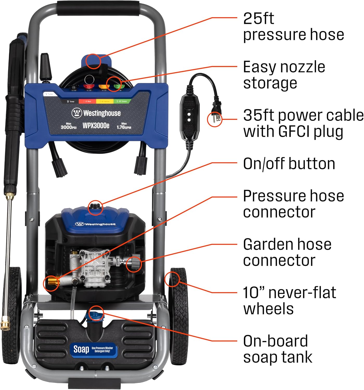 Westinghouse WPX3000e Electric Pressure Washer (3000 Max PSI / 1.76 Max GPM · Induction Motor), photo 4 of 7